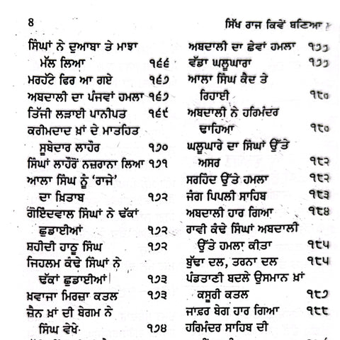 Sikh Raaj Kiven Banya | ਸਿੱਖ ਰਾਜ ਕਿਵੇਂ ਬਣਿਆ