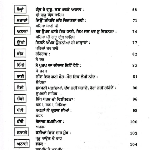 Rabab To Nagara | ਰਬਾਬ ਤੋਂ ਨਗਾਰ