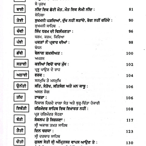 Rabab To Nagara | ਰਬਾਬ ਤੋਂ ਨਗਾਰ
