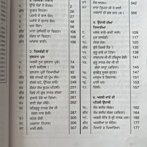 Sri Guru Nanak Chamatkar-1 | ਸ੍ਰੀ ਗੁਰੂ ਨਾਨਕ ਚਮਤਕਾਰ-1