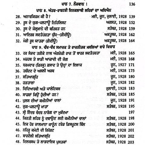Shaheed Bhagat Singh Te Ohna De Saathiyan Dian Likhtan | ਸ਼ਹੀਦ ਭਗਤ ਸਿੰਘ ਤੇ ਉਹਨਾਂ ਦੇ ਸਾਥੀਆਂ ਦੀਆਂ ਲਿਖਤਾਂ