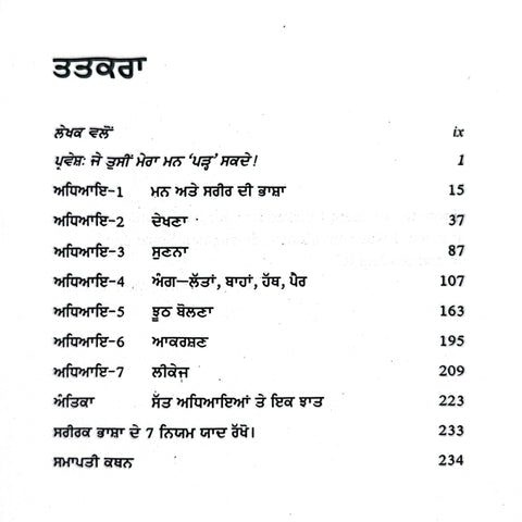 Body Language | ਬਾਡੀ ਲੈਂਗੂਏਜ