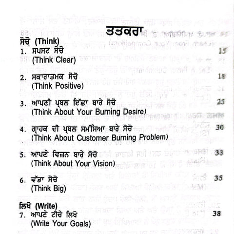 Businessman Di Safalta Lai 7 Nukte | ਬਿਜ਼ਨਸਮੈਨ ਦੀ ਸਫ਼ਲਤਾ ਲਈ 7 ਨੁਕਤੇ