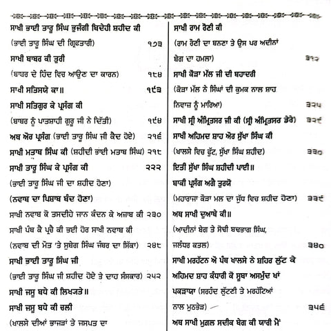 Pracheen Panth Parkash Steek | ਪ੍ਰਾਚੀਨ ਪੰਥ ਪ੍ਰਕਾਸ਼ ਸਟੀਕ