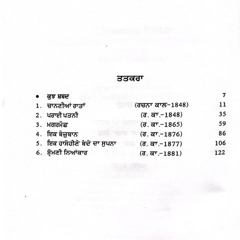 White Nights | ਚਾਨਣੀਆਂ ਰਾਤਾਂ