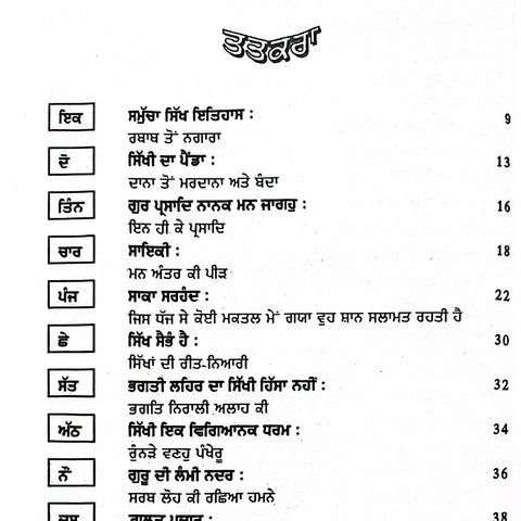 Rabab To Nagara | ਰਬਾਬ ਤੋਂ ਨਗਾਰ