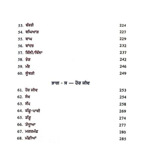 Sri Guru Granth Sahib Vich Jeev Jantuan Da Zikar | ਸ੍ਰੀ ਗੁਰੂ ਗ੍ਰੰਥ ਸਾਹਿਬ ਵਿੱਚ ਜੀਵ-ਜੰਤੂਆਂ ਦਾ ਜ਼ਿਕਰ