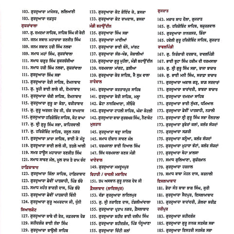 Sarhad Paar Gurudham | ਸਰਹੱਦ ਪਾਰ ਗੁਰਧਾਮ