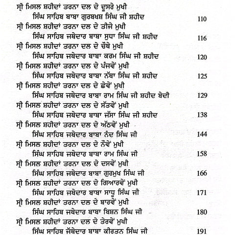 Tawareekh Nihang Singhan ਤਵਾਰੀਖ਼ਿ ਨਿਹੰਗ ਸਿੰਘਾਂ