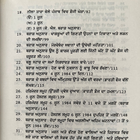 1984 Teeja Ghallughara by Ajit Singh Rahi | ੧੯੮੪ ਤੀਜਾ ਘੱਲੂਘਾਰਾ