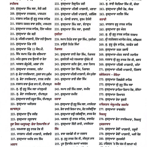 Sarhad Paar Gurudham | ਸਰਹੱਦ ਪਾਰ ਗੁਰਧਾਮ