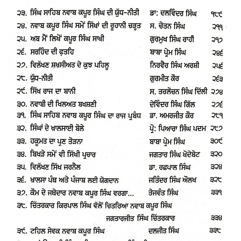 Singh Sahib Jathedar Nawab Kapoor Singh Ji | ਸਿੰਘ ਸਾਹਿਬ ਜਥੇਦਾਰ ਨਵਾਬ ਕਪੂਰ ਸਿੰਘ ਜੀ