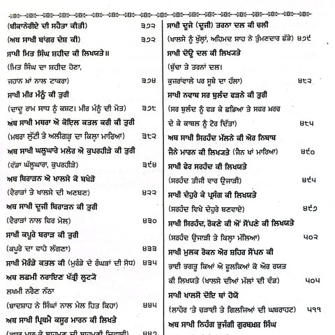 Pracheen Panth Parkash Steek | ਪ੍ਰਾਚੀਨ ਪੰਥ ਪ੍ਰਕਾਸ਼ ਸਟੀਕ