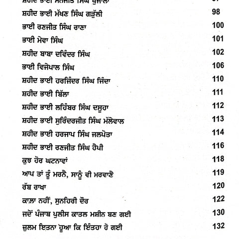 Haddin Handaya Akhin Vekhya Kanni Sunya Kharku Sangarsh | ਹੱਡੀ ਹੰਢਾਇਆ ਅੱਖੀਂ ਵੇਖਿਆ ਕੰਨੀਂ ਸੁਣਿਆ ਖਾੜਕੂ ਸੰਘਰਸ਼