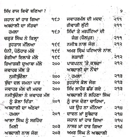 Sikh Raaj Kiven Banya | ਸਿੱਖ ਰਾਜ ਕਿਵੇਂ ਬਣਿਆ