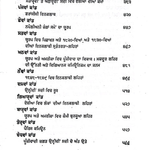 Vishav Itehaas | ਵਿਸ਼ਵ ਇਤਿਹਾਸ