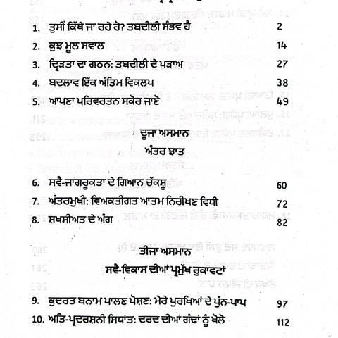 24 Mansik Shakti Sidhant | 24 ਮਾਨਸਿਕ ਸ਼ਕਤੀ ਸਿਧਾਂਤ