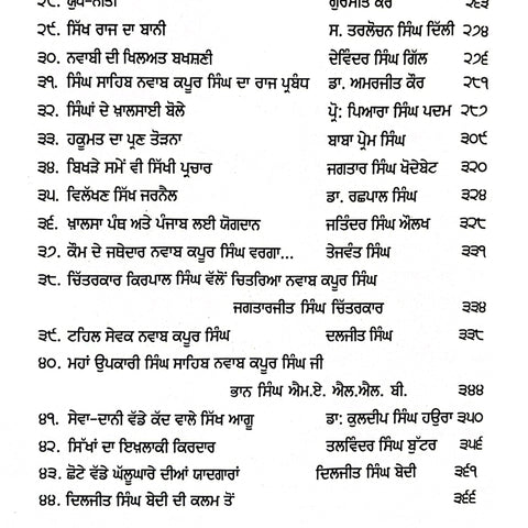 Singh Sahib Jathedar Nawab Kapoor Singh Ji | ਸਿੰਘ ਸਾਹਿਬ ਜਥੇਦਾਰ ਨਵਾਬ ਕਪੂਰ ਸਿੰਘ ਜੀ