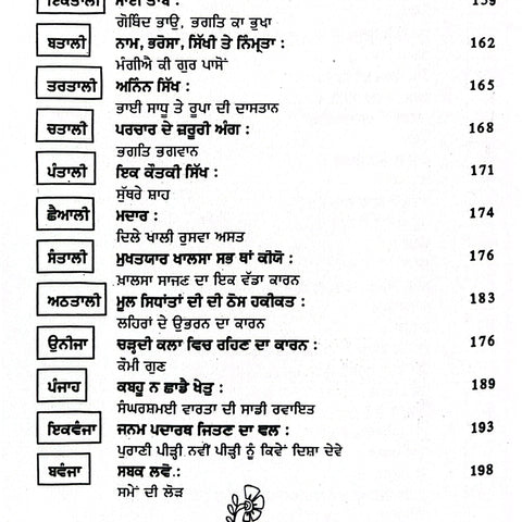 Rabab To Nagara | ਰਬਾਬ ਤੋਂ ਨਗਾਰ