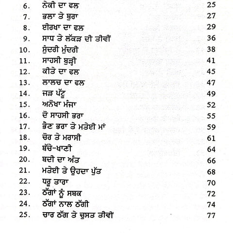 Baatan Des Panjab Dian | ਬਾਤਾਂ ਦੇਸ ਪੰਜਾਬ ਦੀਆਂ