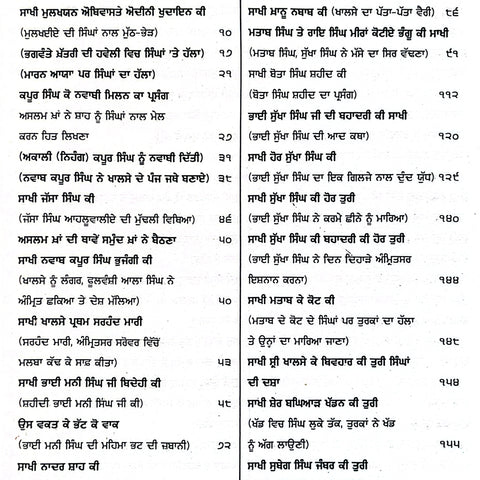 Pracheen Panth Parkash Steek | ਪ੍ਰਾਚੀਨ ਪੰਥ ਪ੍ਰਕਾਸ਼ ਸਟੀਕ