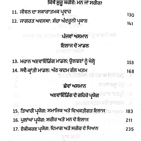 24 Mansik Shakti Sidhant | 24 ਮਾਨਸਿਕ ਸ਼ਕਤੀ ਸਿਧਾਂਤ