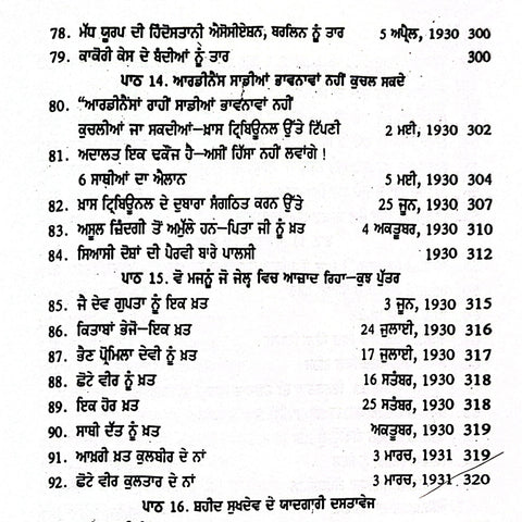 Shaheed Bhagat Singh Te Ohna De Saathiyan Dian Likhtan | ਸ਼ਹੀਦ ਭਗਤ ਸਿੰਘ ਤੇ ਉਹਨਾਂ ਦੇ ਸਾਥੀਆਂ ਦੀਆਂ ਲਿਖਤਾਂ