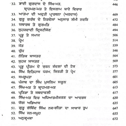 Sikhi Di Atma | ਸਿੱਖੀ ਦੀ ਆਤਮਾ