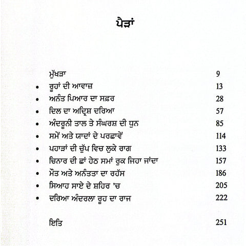 Khamosh Rahan De Bhed | ਖਾਮੋਸ਼ ਰਾਹਾਂ ਦੇ ਭੇਦ