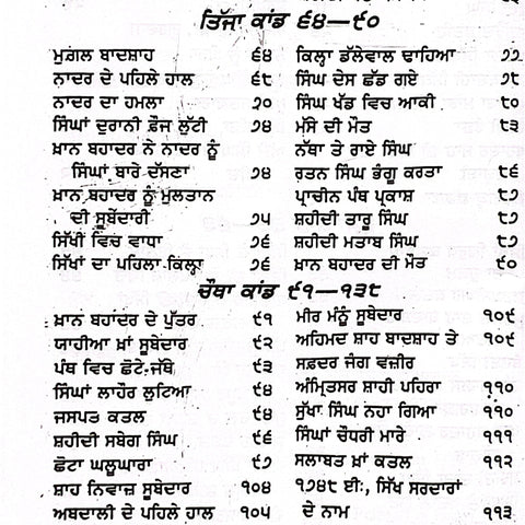 Sikh Raaj Kiven Banya | ਸਿੱਖ ਰਾਜ ਕਿਵੇਂ ਬਣਿਆ