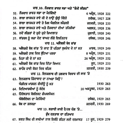 Shaheed Bhagat Singh Te Ohna De Saathiyan Dian Likhtan | ਸ਼ਹੀਦ ਭਗਤ ਸਿੰਘ ਤੇ ਉਹਨਾਂ ਦੇ ਸਾਥੀਆਂ ਦੀਆਂ ਲਿਖਤਾਂ