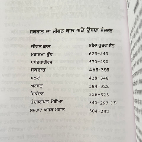 Sukraat | ਸੁਕਰਾਤ