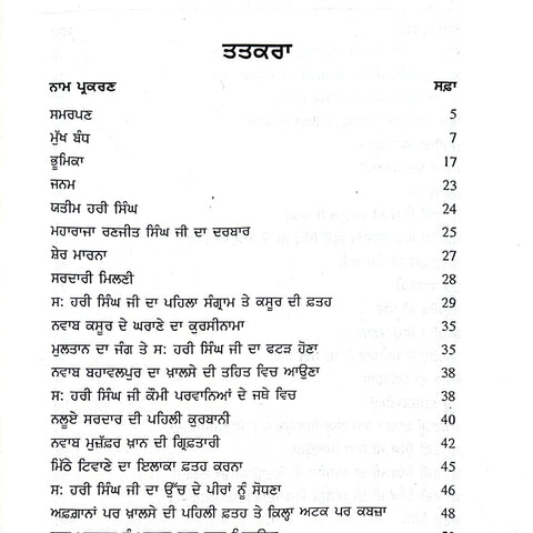 Hari Singh Nalwa | ਹਰੀ ਸਿੰਘ ਨਲੂਆ