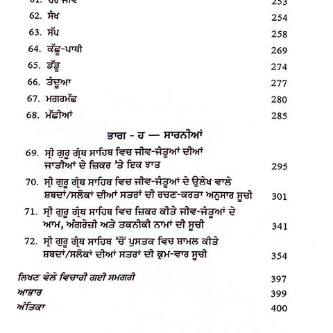 Sri Guru Granth Sahib Vich Jeev Jantuan Da Zikar | ਸ੍ਰੀ ਗੁਰੂ ਗ੍ਰੰਥ ਸਾਹਿਬ ਵਿੱਚ ਜੀਵ-ਜੰਤੂਆਂ ਦਾ ਜ਼ਿਕਰ