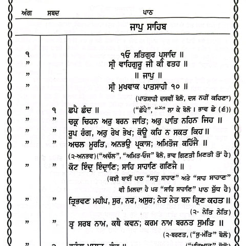 Dashmesh Bani Path Darshan | ਦਸਮੇਸ਼ ਬਾਣੀ ਪਾਠ ਦਰਸ਼ਨ