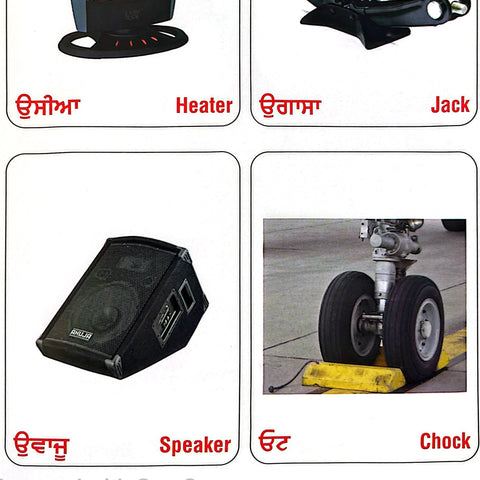 Gharelu Panjabi | ਘਰੇਲੂ ਪੰਜਾਬੀ