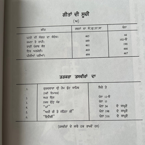 Sri Kalgidhar Chamatkar-1 | ਸ੍ਰੀ ਕਲਗੀਧਰ ਚਮਤਕਾਰ-੧