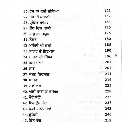 Kulwant Singh Virk Dian 51 Kahanian | ਕੁਲਵੰਤ ਸਿੰਘ ਵਿਰਕ ਦੀਆਂ 51 ਕਹਾਣੀਆਂ