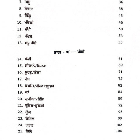Sri Guru Granth Sahib Vich Jeev Jantuan Da Zikar | ਸ੍ਰੀ ਗੁਰੂ ਗ੍ਰੰਥ ਸਾਹਿਬ ਵਿੱਚ ਜੀਵ-ਜੰਤੂਆਂ ਦਾ ਜ਼ਿਕਰ