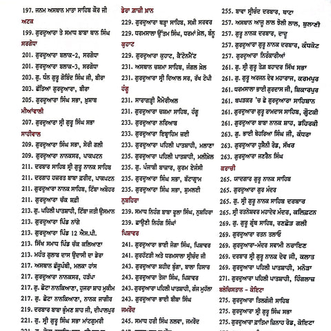 Sarhad Paar Gurudham | ਸਰਹੱਦ ਪਾਰ ਗੁਰਧਾਮ