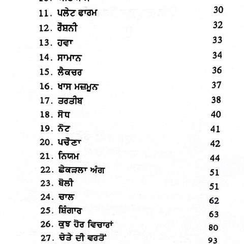 Janta Vich Kiven Boliye | ਜੰਤਾ ਵਿੱਚ ਕਿਵੇੰ ਬੋਲੀਏ