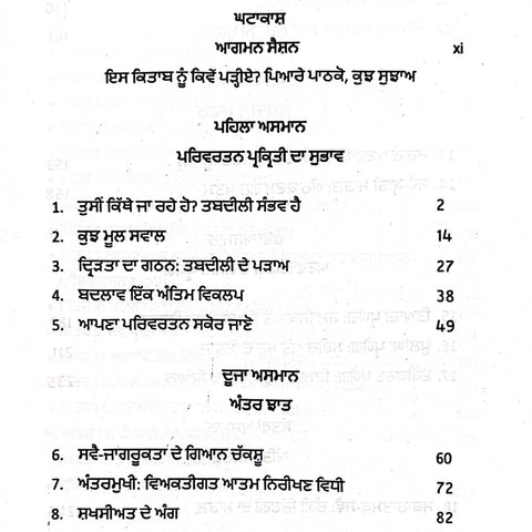 24 Mansik Shakti Sidhant | 24 ਮਾਨਸਿਕ ਸ਼ਕਤੀ ਸਿਧਾਂਤ