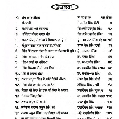 Singh Sahib Jathedar Nawab Kapoor Singh Ji | ਸਿੰਘ ਸਾਹਿਬ ਜਥੇਦਾਰ ਨਵਾਬ ਕਪੂਰ ਸਿੰਘ ਜੀ