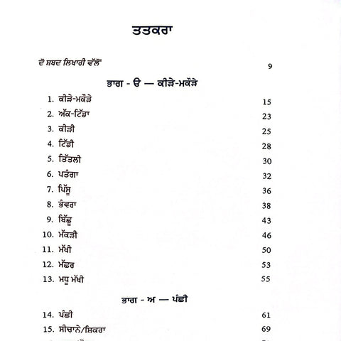 Sri Guru Granth Sahib Vich Jeev Jantuan Da Zikar | ਸ੍ਰੀ ਗੁਰੂ ਗ੍ਰੰਥ ਸਾਹਿਬ ਵਿੱਚ ਜੀਵ-ਜੰਤੂਆਂ ਦਾ ਜ਼ਿਕਰ