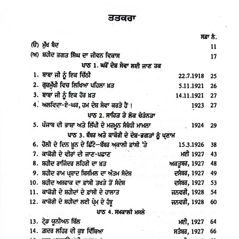Shaheed Bhagat Singh Te Ohna De Saathiyan Dian Likhtan | ਸ਼ਹੀਦ ਭਗਤ ਸਿੰਘ ਤੇ ਉਹਨਾਂ ਦੇ ਸਾਥੀਆਂ ਦੀਆਂ ਲਿਖਤਾਂ