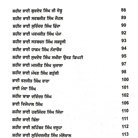 Haddin Handaya Akhin Vekhya Kanni Sunya Kharku Sangarsh | ਹੱਡੀ ਹੰਢਾਇਆ ਅੱਖੀਂ ਵੇਖਿਆ ਕੰਨੀਂ ਸੁਣਿਆ ਖਾੜਕੂ ਸੰਘਰਸ਼