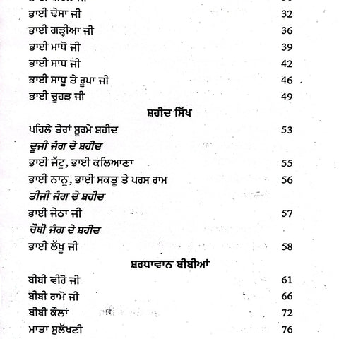 Sri Guru Hargobind Sahib Ji De Samay De Sikh | ਸ੍ਰੀ ਗੁਰੂ ਹਰਿਗੋਬਿੰਦ ਸਾਹਿਬ ਜੀ ਦੇ ਸਮੇਂ ਦੇ ਸਿੱਖ