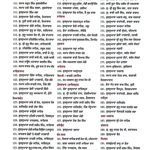 Sarhad Paar Gurudham | ਸਰਹੱਦ ਪਾਰ ਗੁਰਧਾਮ