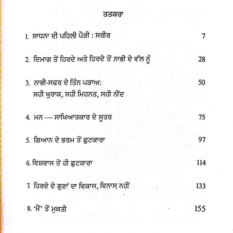 Antaryatra | ਅੰਤਰਯਾਤਰਾ