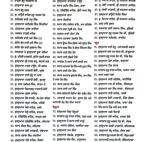 Sarhad Paar Gurudham | ਸਰਹੱਦ ਪਾਰ ਗੁਰਧਾਮ